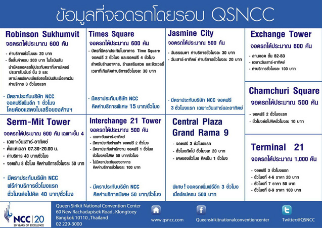 ข้อมูลThailand Mobile Expo 2013 Hi-End