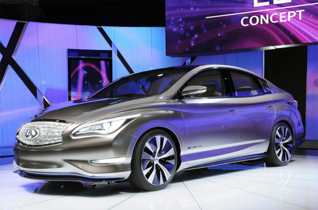 Infiniti LE concept