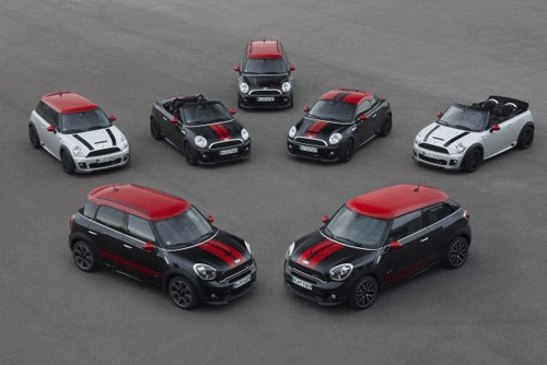 Mini