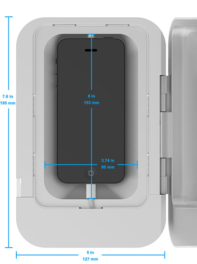 PhoneSoap