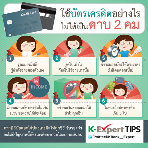 บัตรเครดิตใช้อย่างไรไม่เป็นหนี้