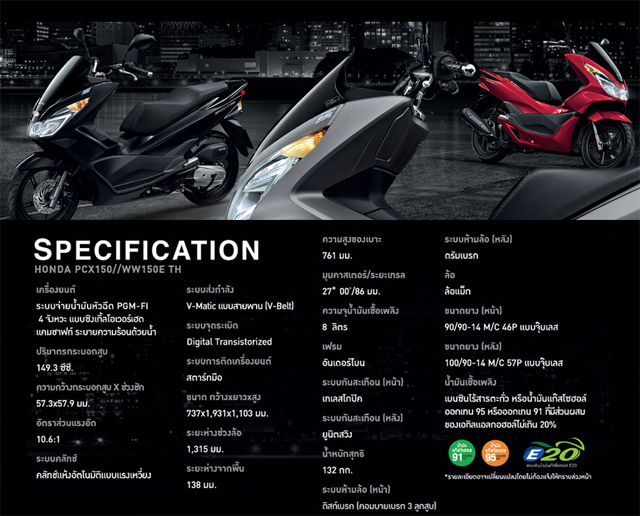 pcx 150