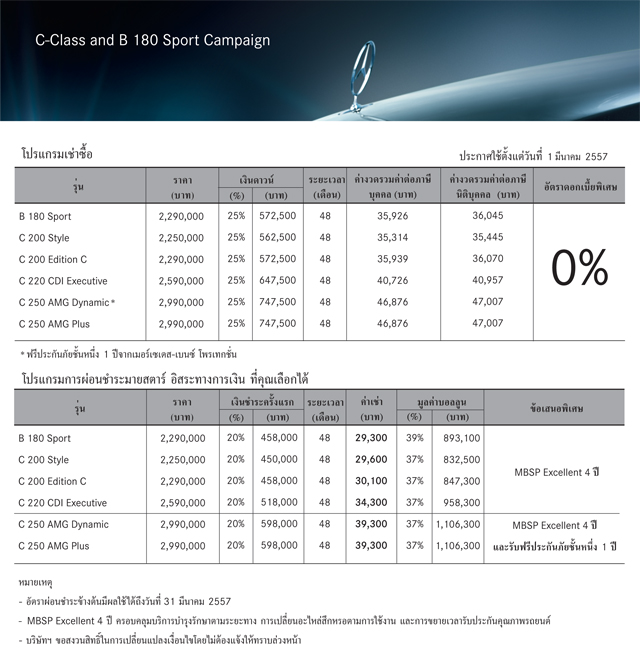 โปรโมชั่น มอเตอร์โชว์ เมอร์เซเดส เบนซ์