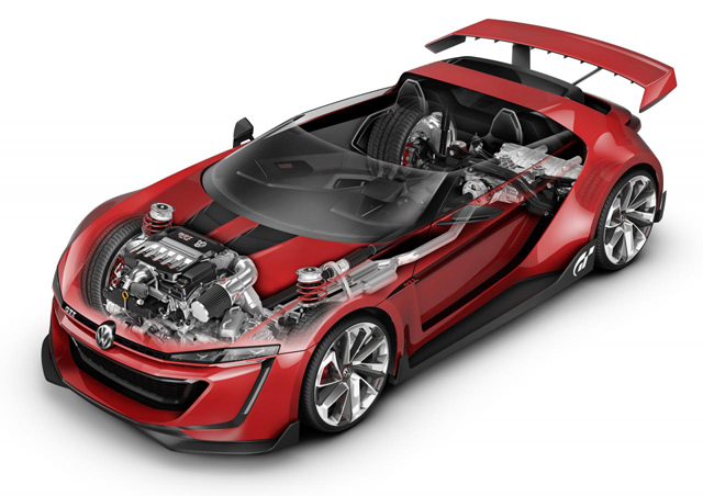 GTI Roadster