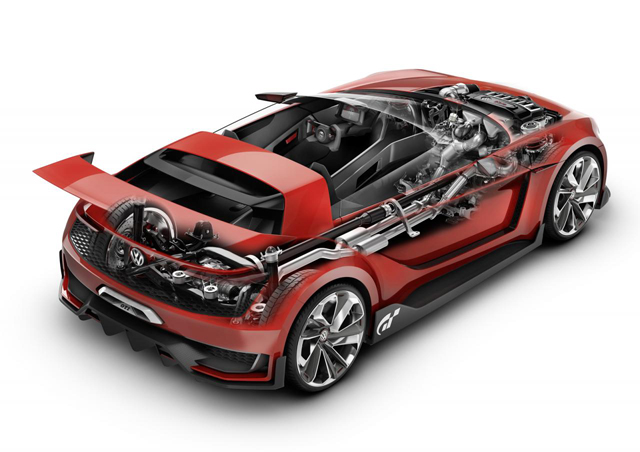 GTI Roadster