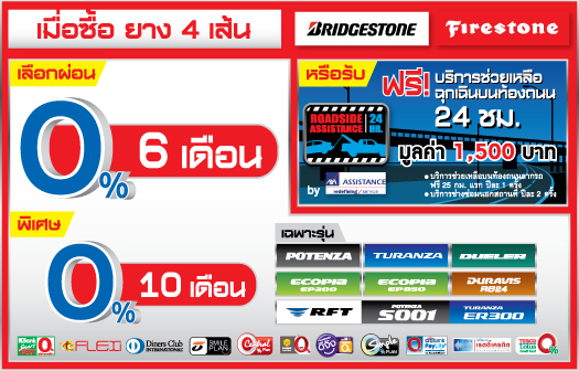 ราคายางรถยนต์