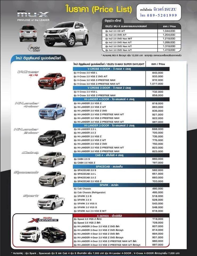 Isuzu D-Max 2015