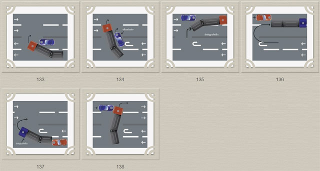 คู่มือการตรวจสอบอุบัติเหตุ