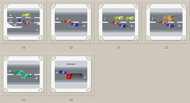 คู่มือการตรวจสอบอุบัติเหตุ