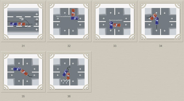 คู่มือการตรวจสอบอุบัติเหตุ