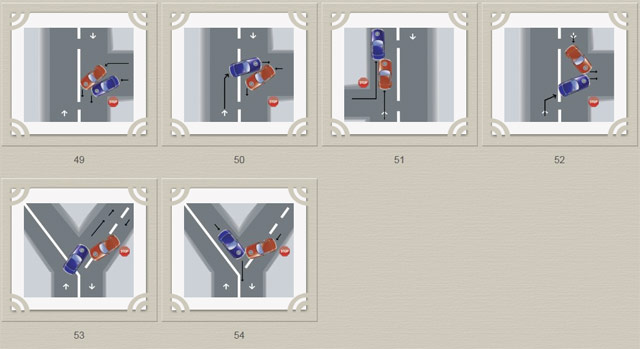 คู่มือการตรวจสอบอุบัติเหตุ