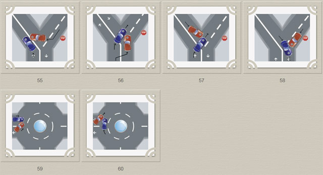 คู่มือการตรวจสอบอุบัติเหตุ
