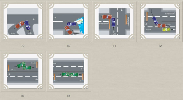 คู่มือการตรวจสอบอุบัติเหตุ