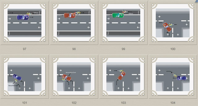 คู่มือการตรวจสอบอุบัติเหตุ