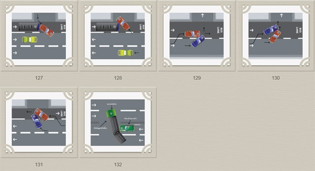 คู่มือการตรวจสอบอุบัติเหตุ