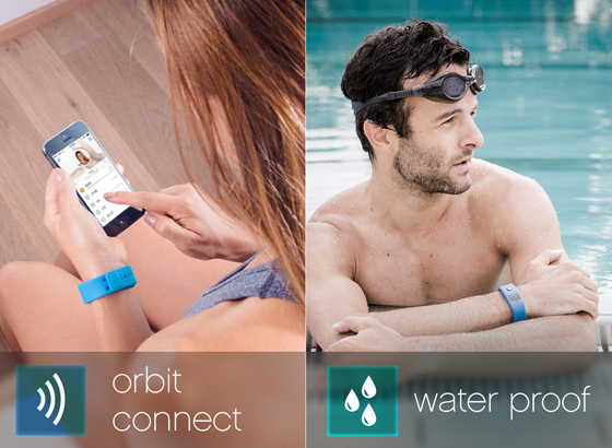 Runtastic orbit