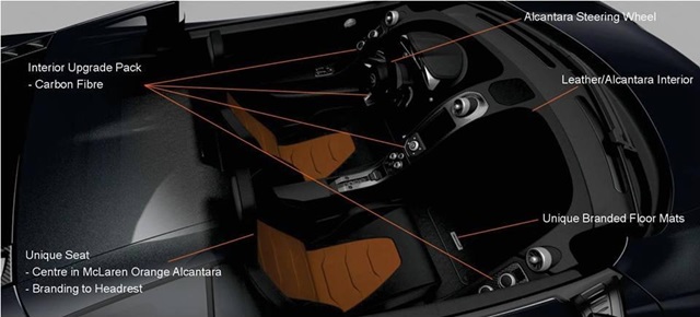 McLaren 650S Special