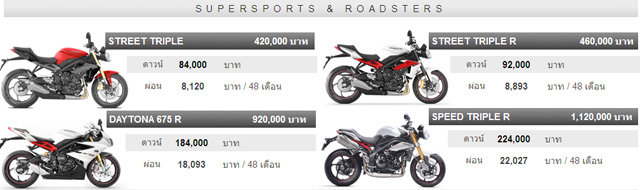 Triumph