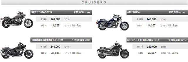 Triumph