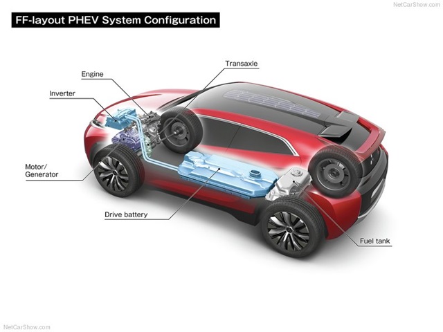 Mitsubishi XR-PHEV
