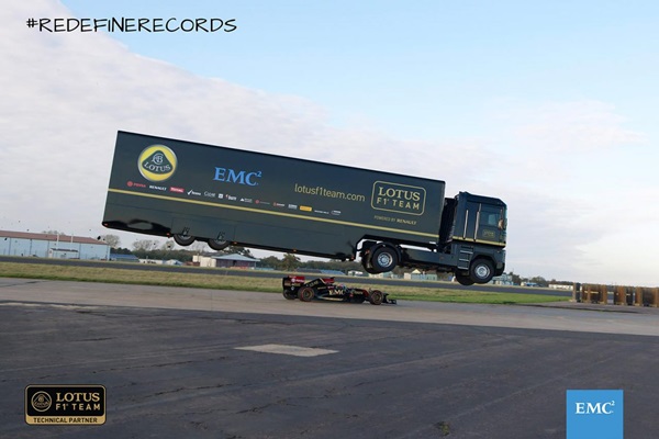 รถบรรทุกกระโดดข้ามรถแข่งฟอร์มูล่าวัน