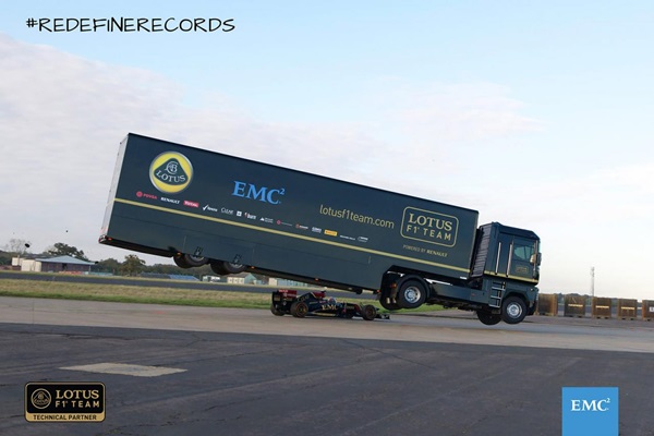 รถบรรทุกกระโดดข้ามรถแข่งฟอร์มูล่าวัน