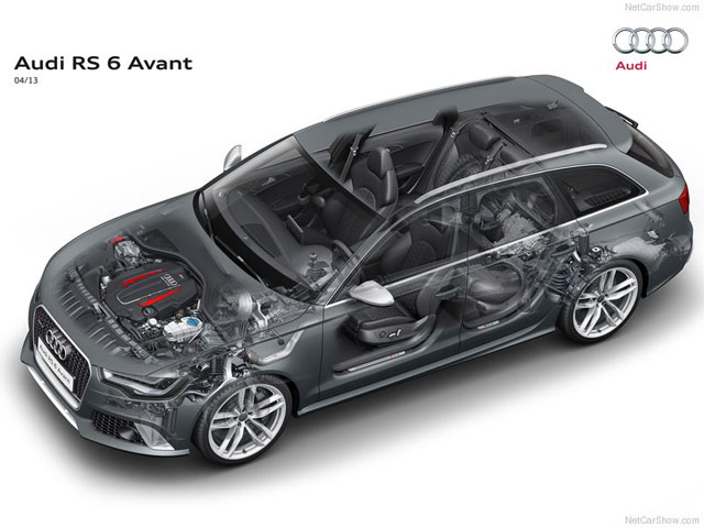 Audi RS6 Avant 2014