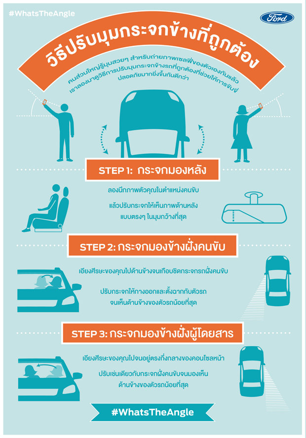 วิธีปรับกระจกรถยนต์