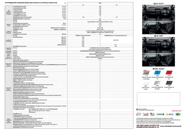 Mitsubishi Attrage 2015