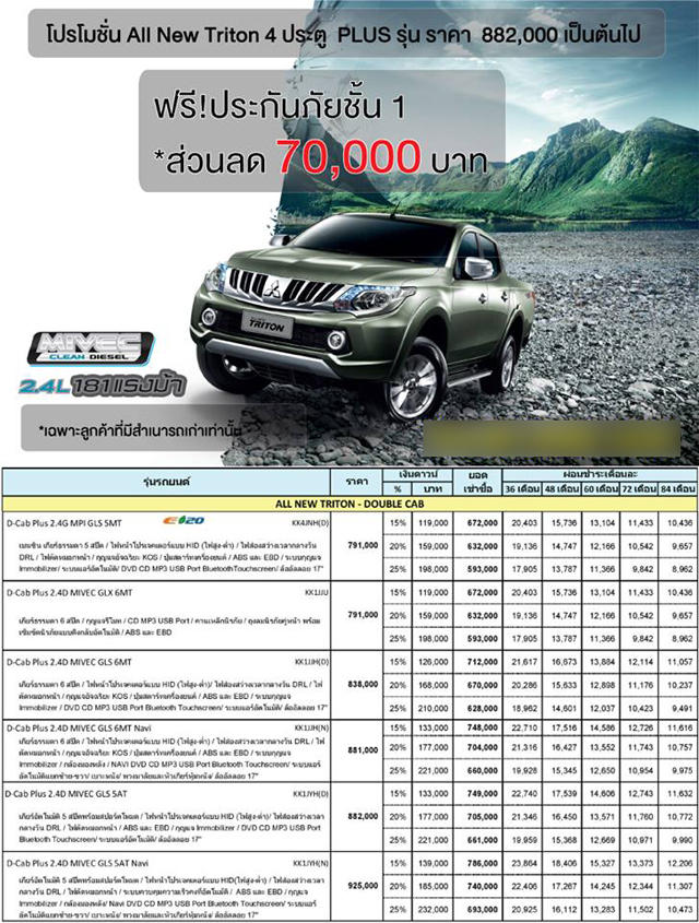 โปรโมชั่น มิตซูบิชิ ไทรทัน