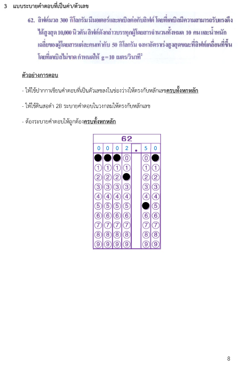 gat pat 58 ปฏิทินสอบ gat pat 58