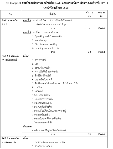 ข้อสอบ gat pat 58 เนื้อหาวิชาที่เปิดสอบ