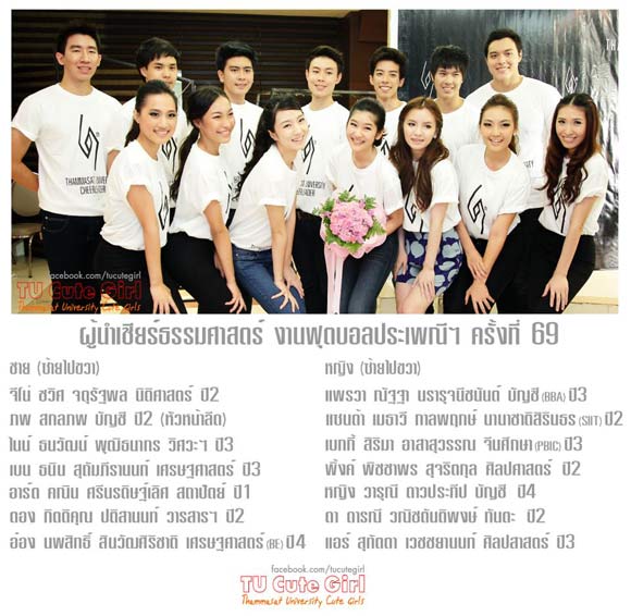ยลโฉมผู้นำเชียร์ ม.ธรรมศาสตร์ ในงานฟุตบอลประเพณี ครั้งที่ 69