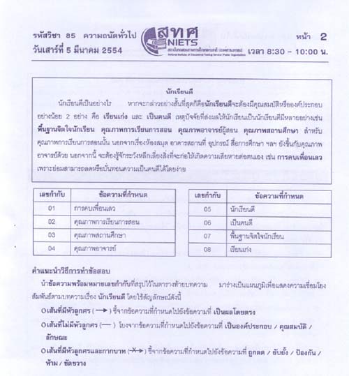 เคล็ด (ไม่) ลับพิชิต gat เชื่อมโยง