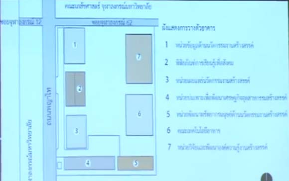 ผังแสดงการวางตัวอาคาร ศูนย์นวัตกรรมสร้างสรรค์เพื่อชุมชนยั่งยืน