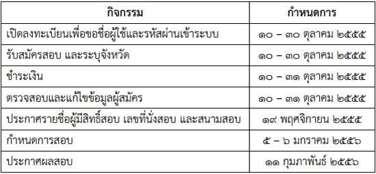 เปิดรับสมัคร 7 วิชาสามัญ 56 แล้ว