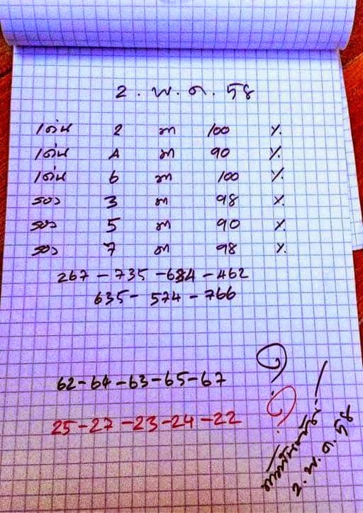 ท้าวพันศักดิ์ 02/05/58