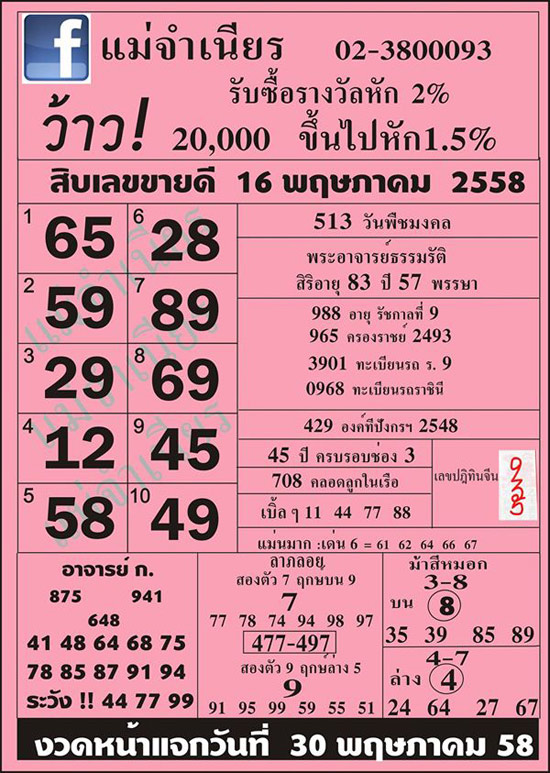 หวยแม่จำเนียร 16/05/58