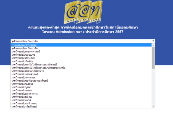 คะแนน admission 57