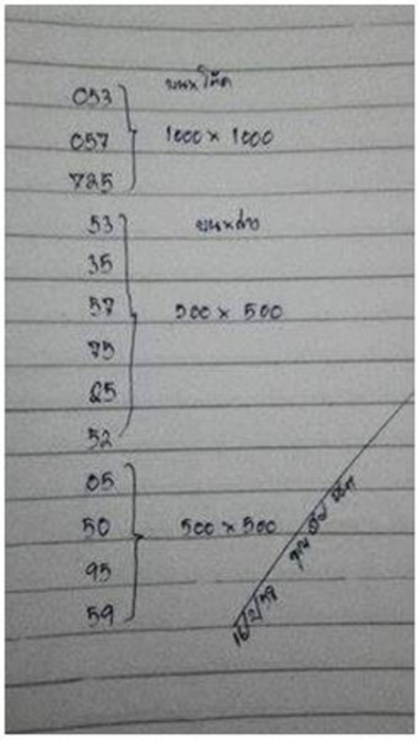 หวยคุณชาย รชต 16/02/58