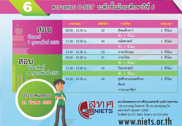 o-net 58