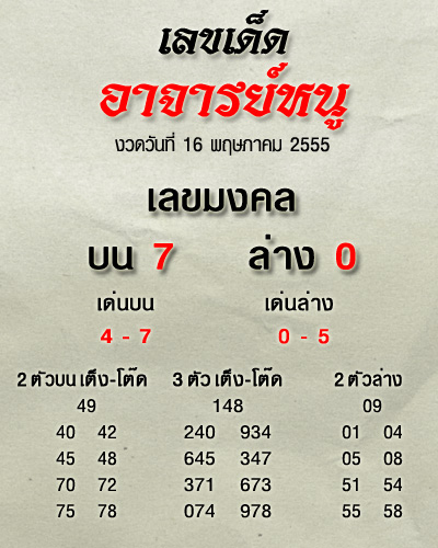 หวยอาจารย์หนู งวด 16 พ.ค. 2555