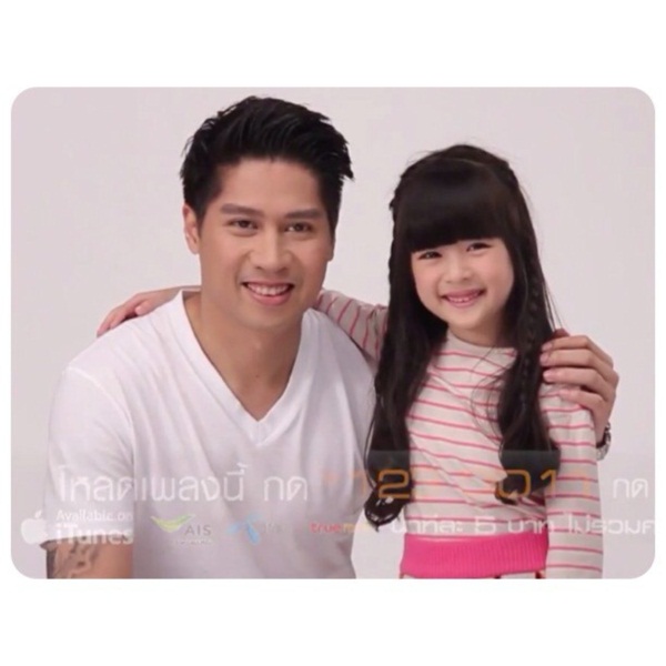 น้องอันดา พรพรหมอลเวง ประวัติ น้องอันดา กุลฑีรา   