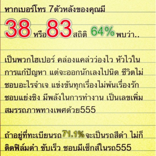ดูดวงเบอร์โทรศัพท์ ตัวเลขบอกชีวิตกับ(หมอ) แมน การิน