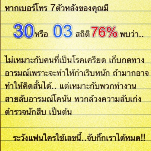 ดูดวงเบอร์โทรศัพท์ ตัวเลขบอกชีวิตกับ(หมอ) แมน การิน
