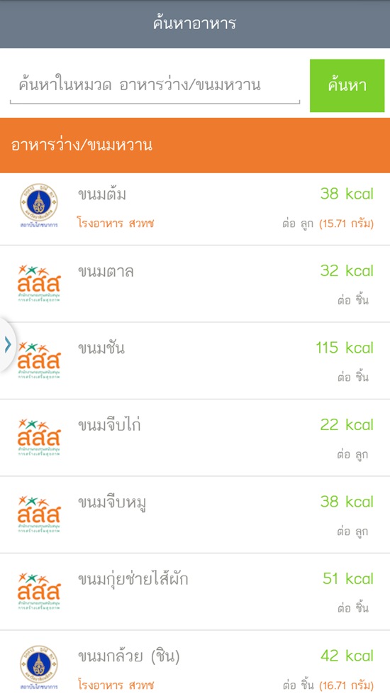 FoodiEat แอพฯ เจ๋ง ๆ ของคนไทย เช็กได้ กินอะไรถึงอ้วน 